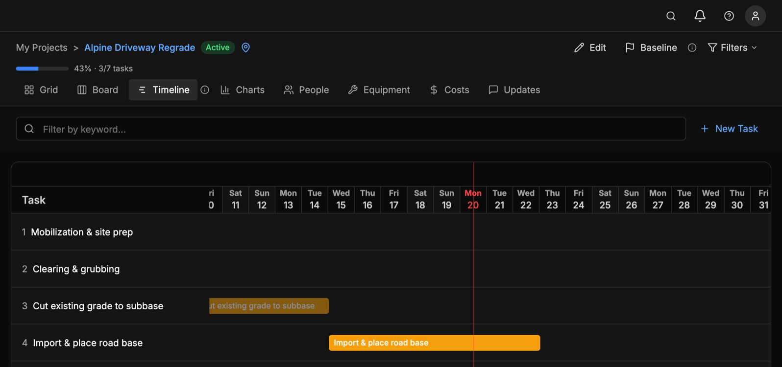 A Parli project timeline: tasks from mobilization through demob and final walkthrough, bars laid across three weeks with today marked by a red line.