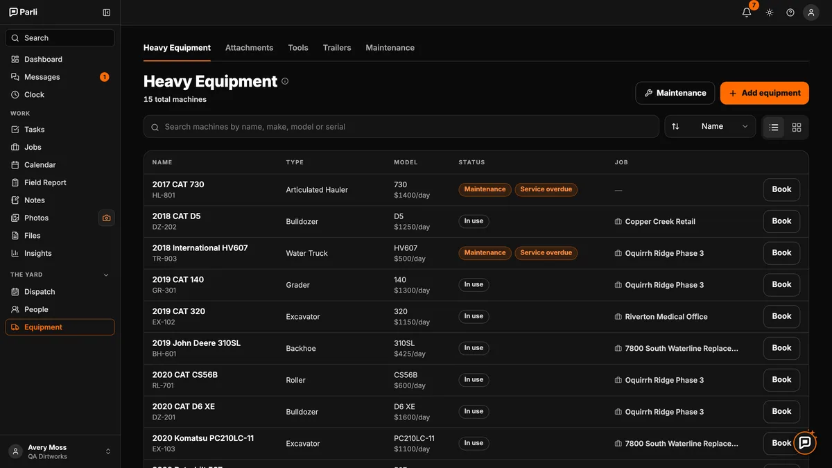 Parli's Heavy Equipment list with fifteen machines, their jobs and service flags
