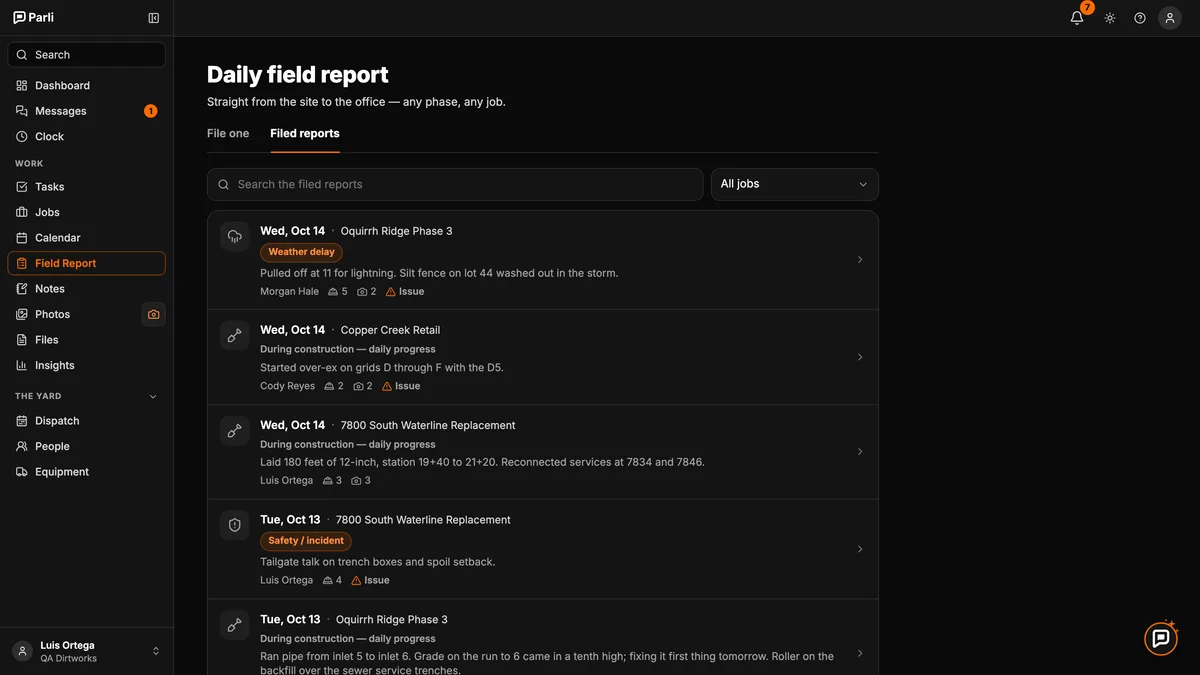 Parli's list of filed field reports with weather delay and safety flags