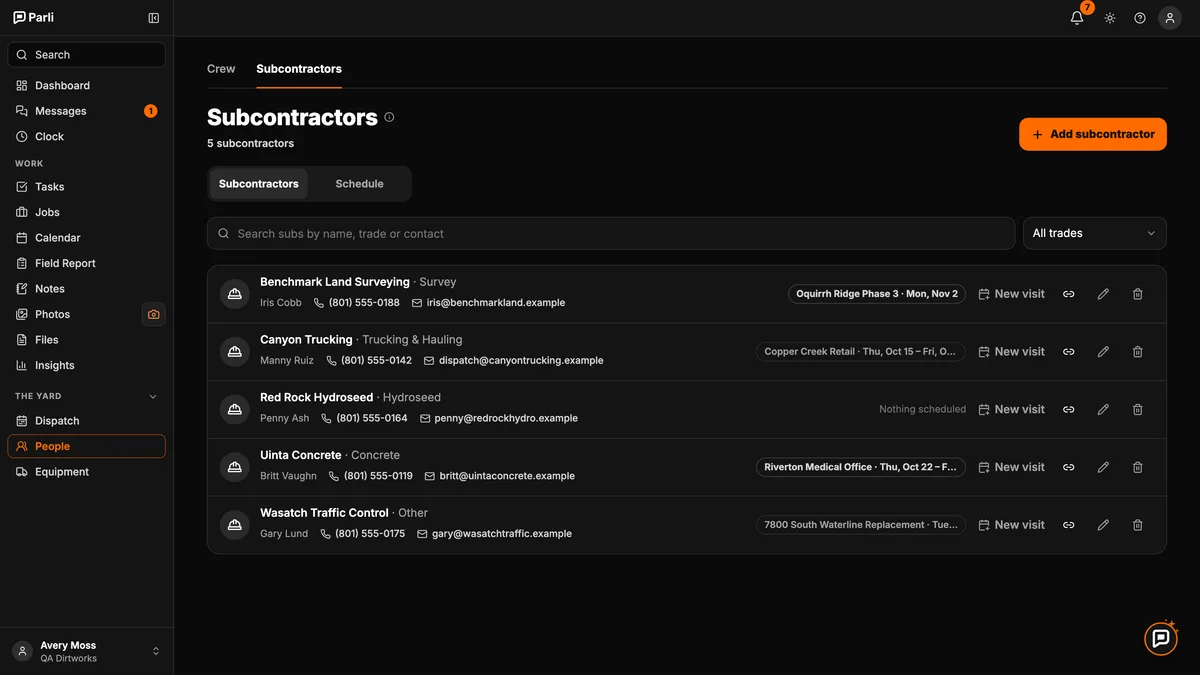 Parli's subcontractor list with trades, contacts and next visits