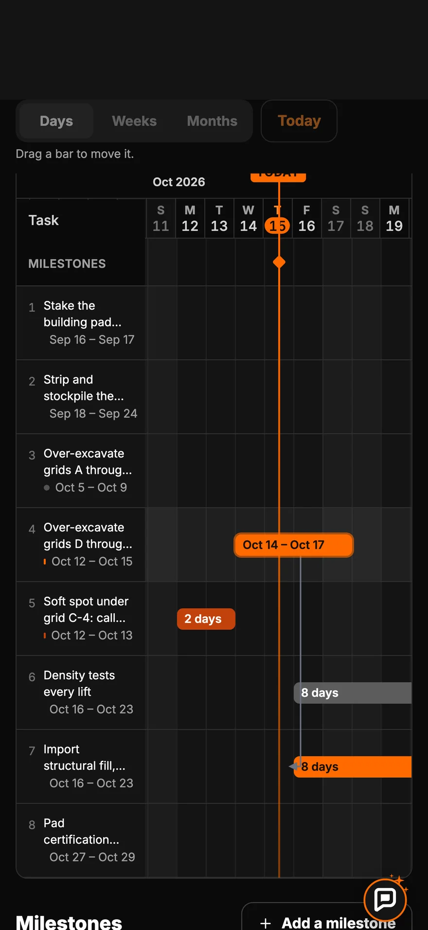 A task dragged two days later on the Gantt chart, with the linked tasks after it