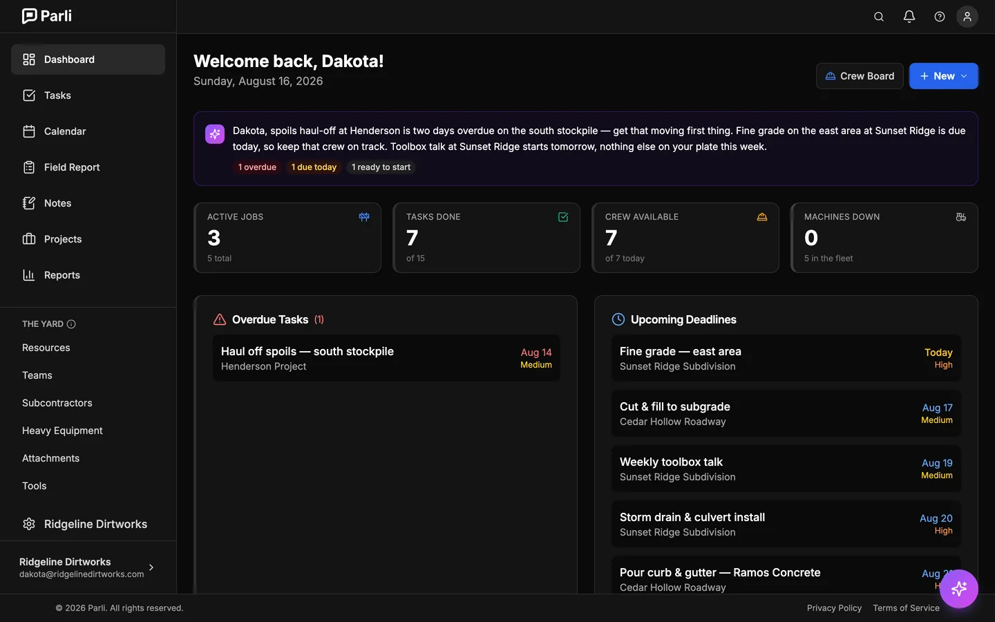 Parli Desktop’s dashboard: active jobs, tasks done, crew available, machines down, overdue tasks and upcoming deadlines.