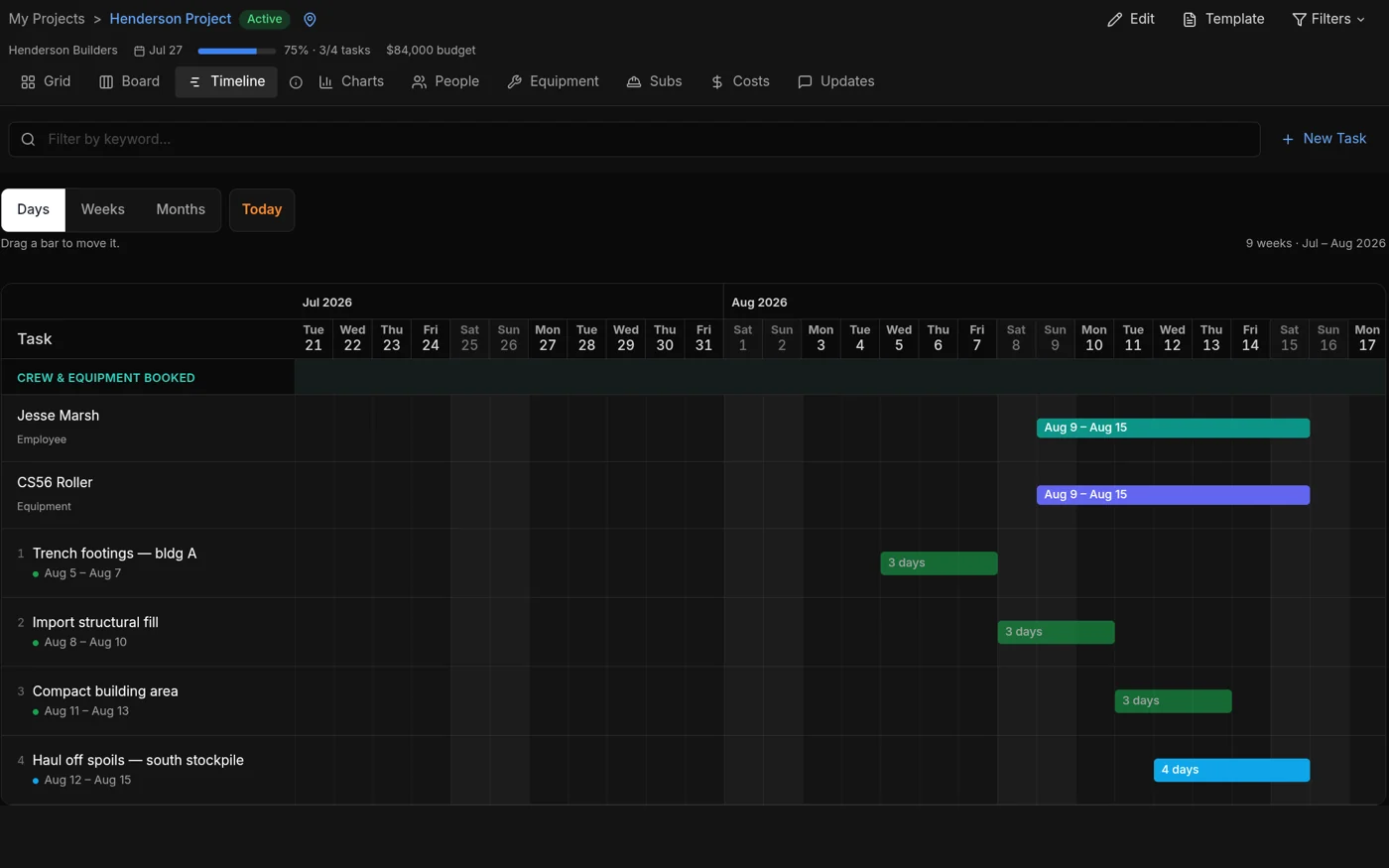 A job timeline in Parli Desktop, with crew and equipment booked against the same days as the tasks.