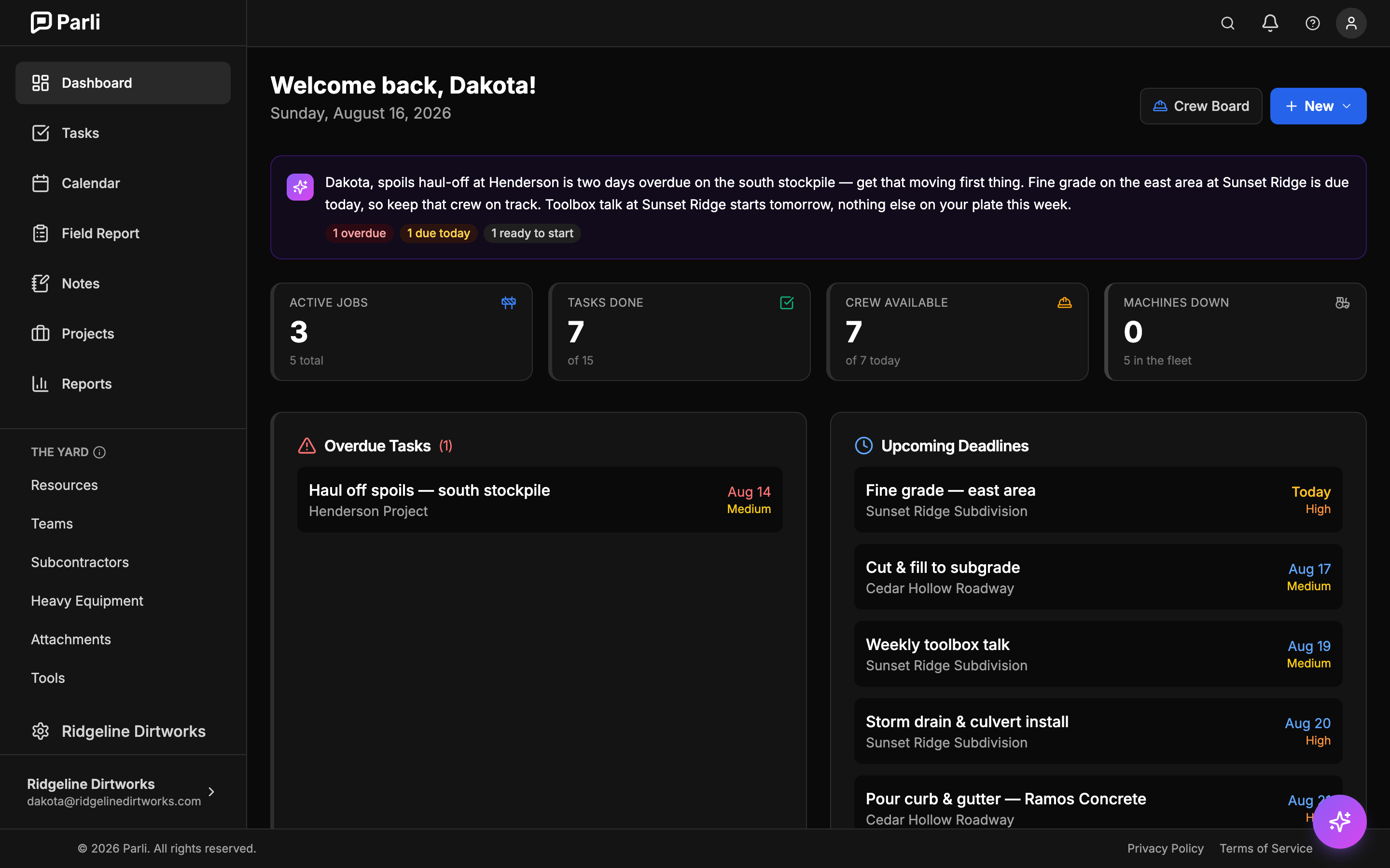 The Parli dashboard: active jobs, tasks done, crew available, machines, deadlines